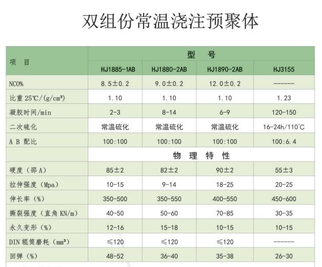 壹定发(中国区)照明工程有限公司_产品4724